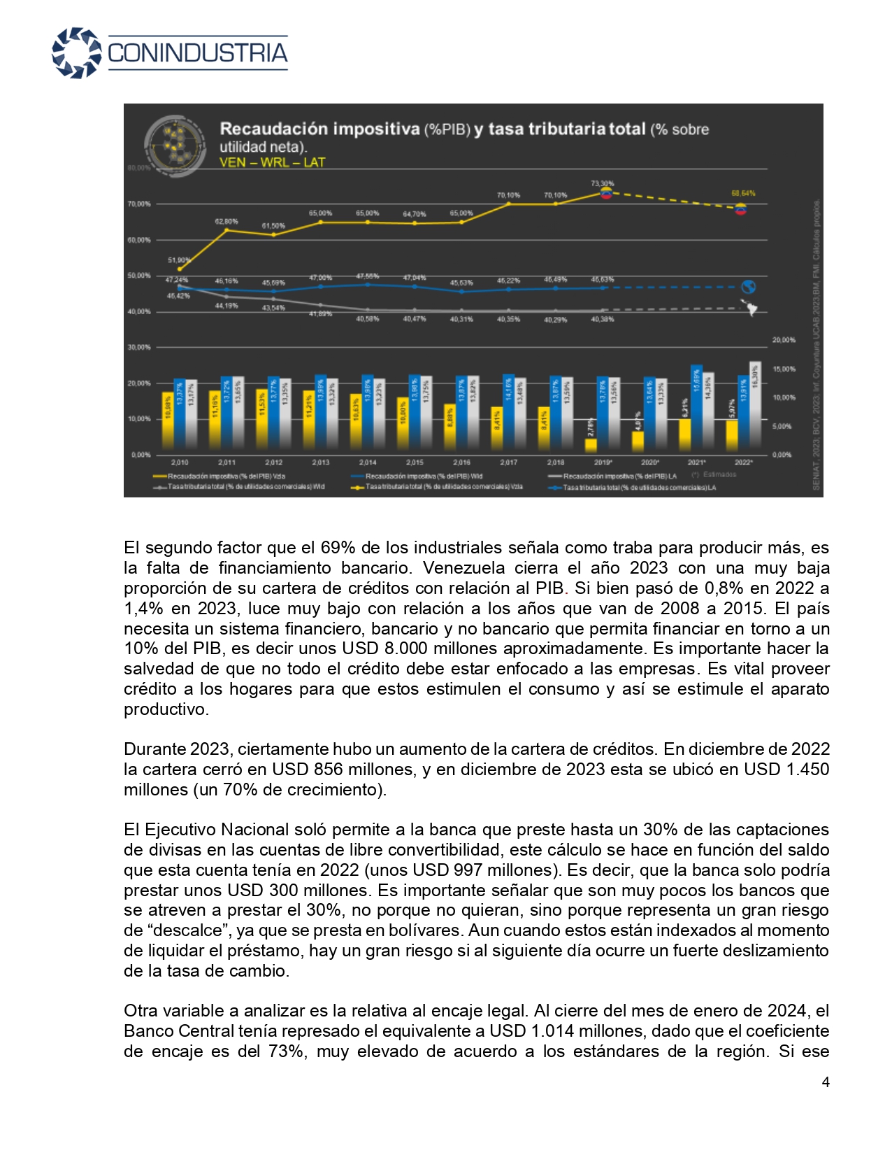 Informe de Coyuntura Cuarto Trimestre 2023 1 pages to jpg 0004