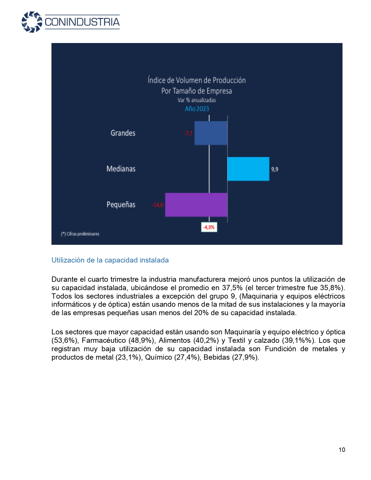 Informe de Coyuntura Cuarto Trimestre 2023 1 pages to jpg 0010