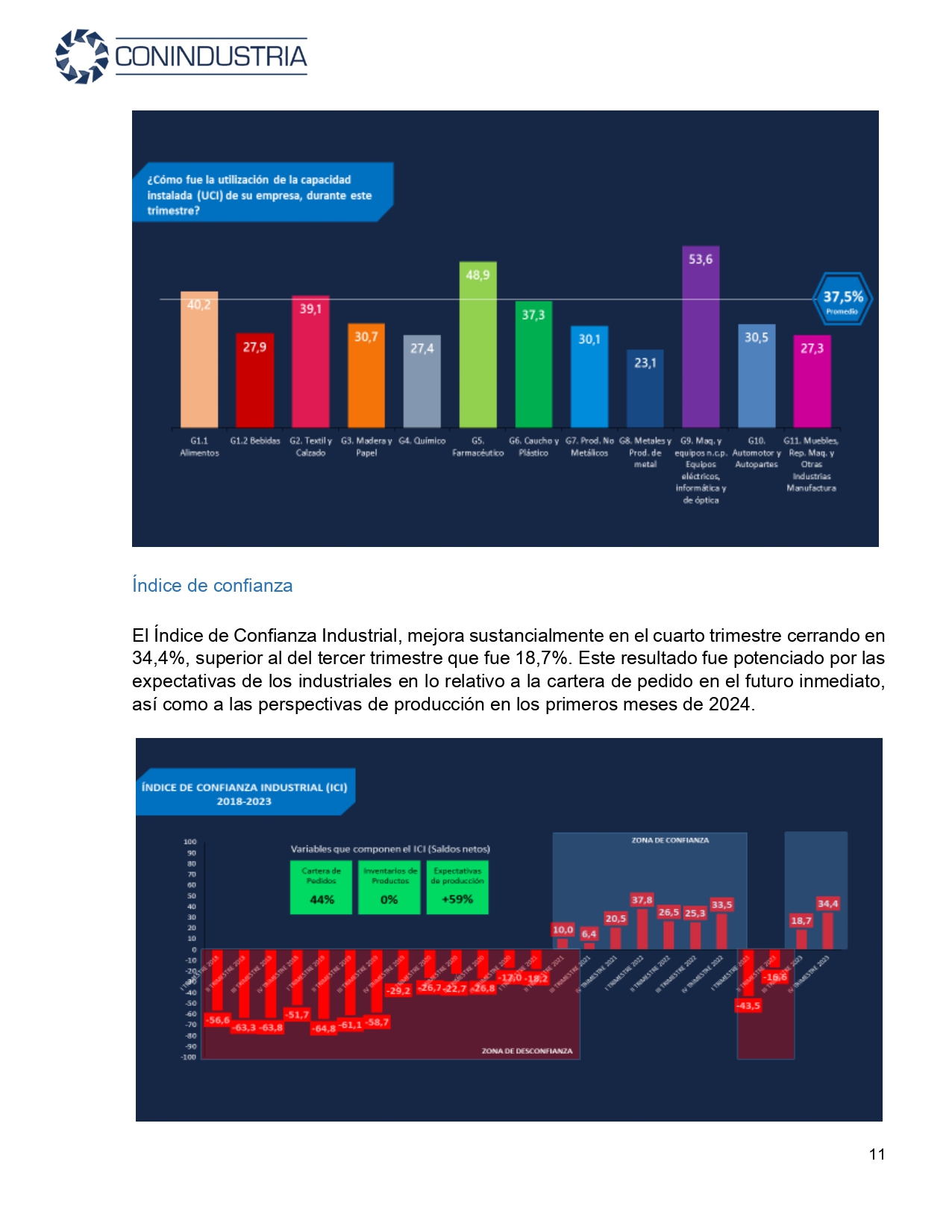 Informe de Coyuntura Cuarto Trimestre 2023 1 pages to jpg 0011